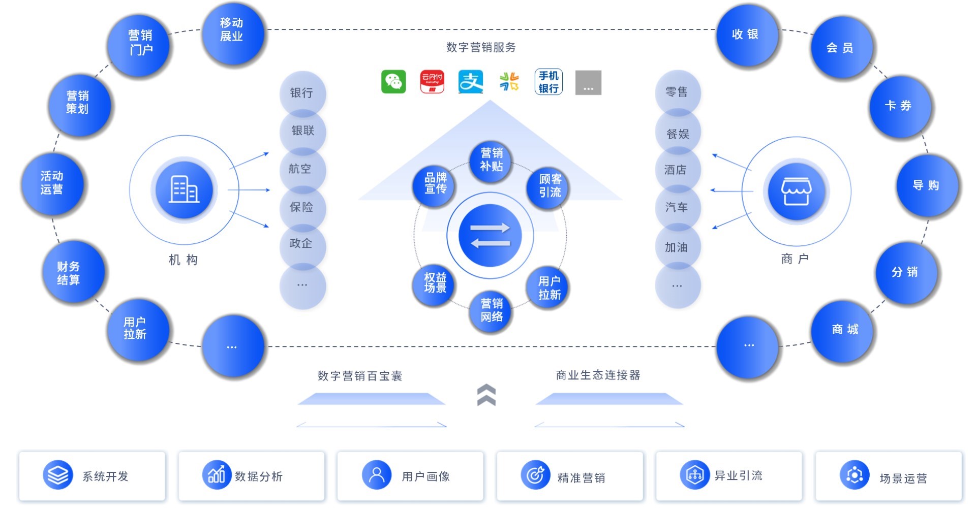 通联支付公司简介PPT参考资料_2024.09.jpg